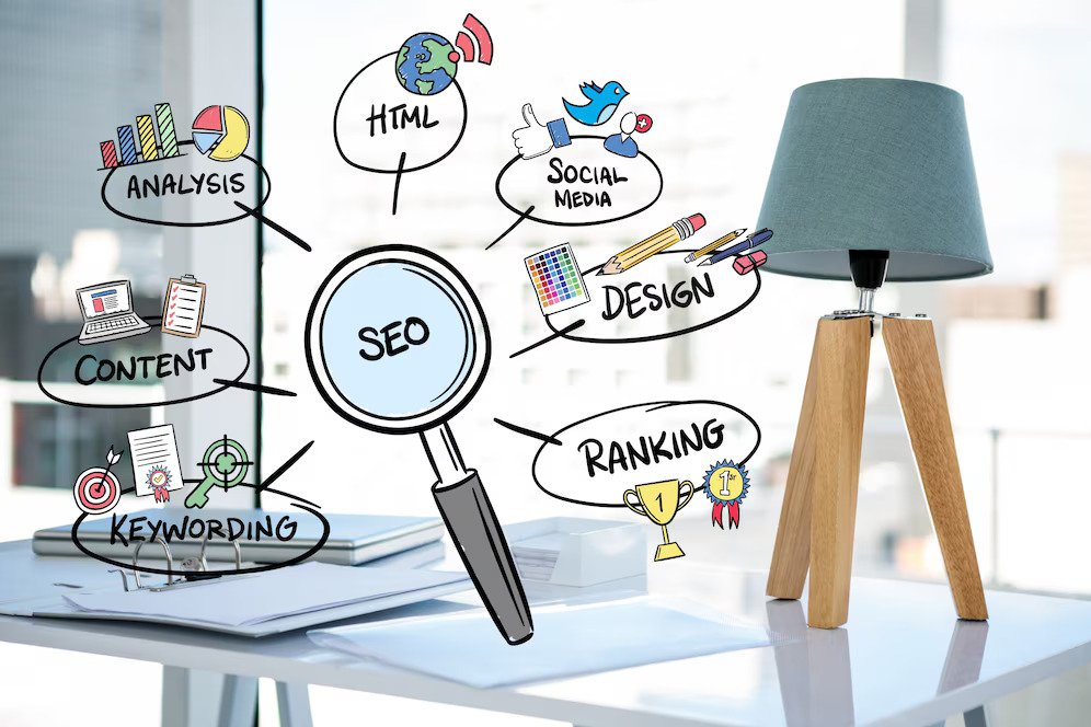 how-does-seo-works